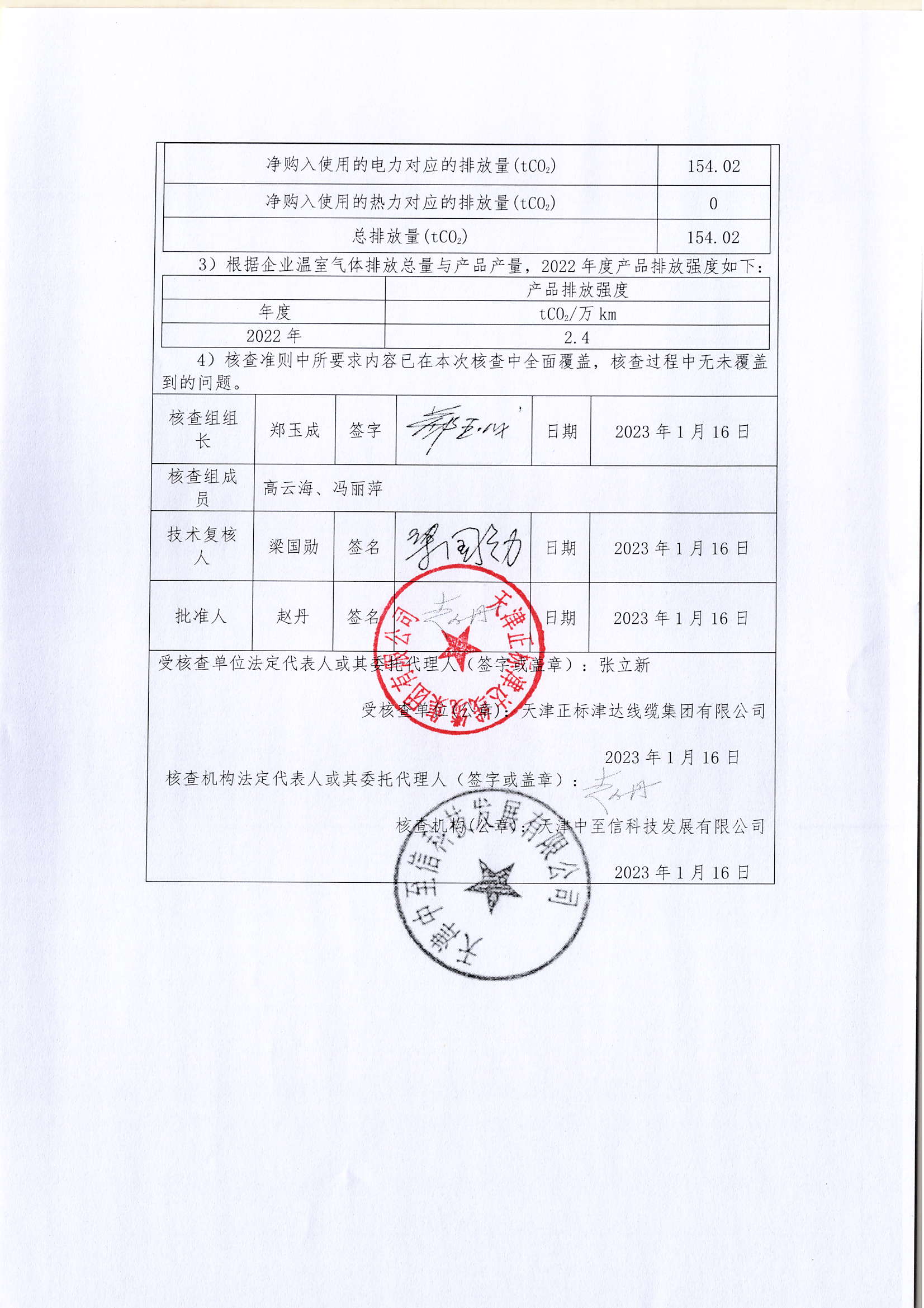 温室气体排放核查报告3.PDF_页面_3_图像_0001.jpg